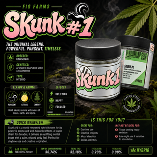 Skunk #1 DUFFY$ BY FIG FARMS