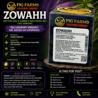 Zowahh Fig Farms