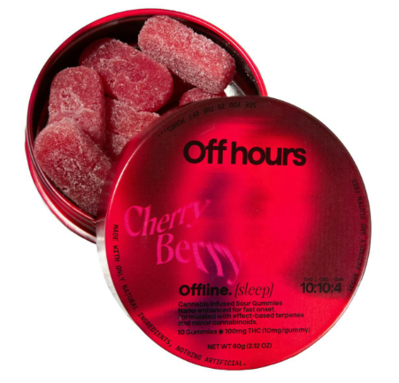 Cherry Berry Offline Off Hours