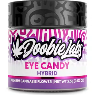 Eye Candy