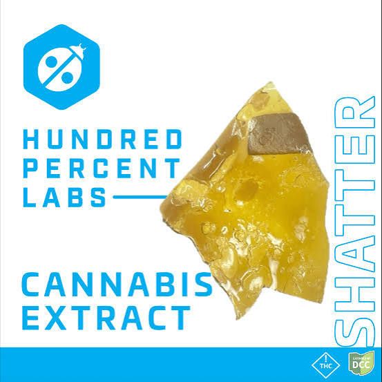 Sunset Sherb Hundred Percent Labs