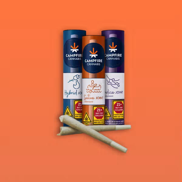 Cannabis Promo, Cannabis Sales, Cannabis Discounts, Cannabis on Sale, Med Card Holder 20% Off 1