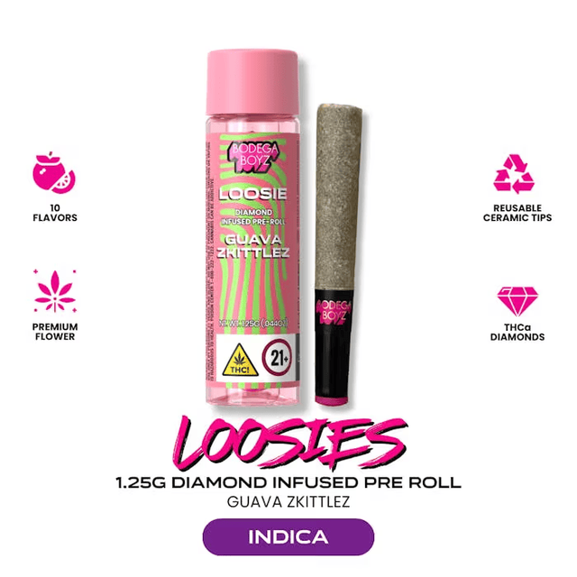 Loosie Guava Zkittlez Bodega Boyz Loosie Guava Zkittlez Bodega Boyz