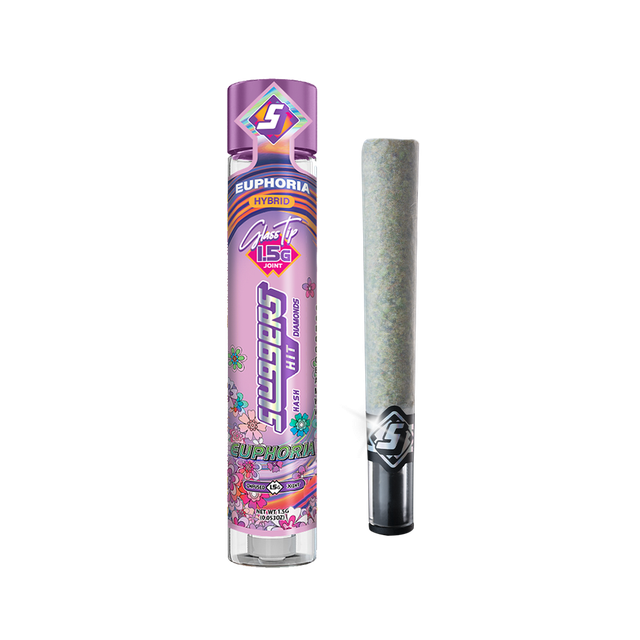 Euphoria Sluggers Euphoria Sluggers