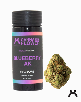 Blueberry AK urbanXtracts