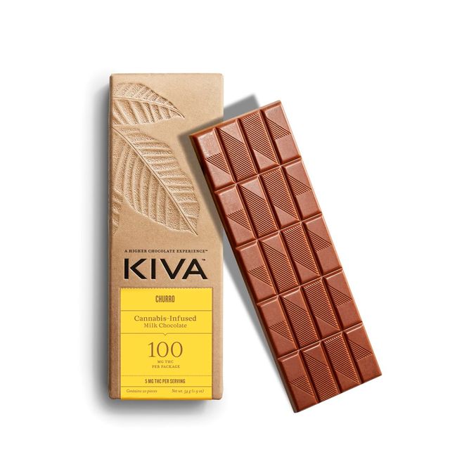 Milk Chocolate Churro Kiva