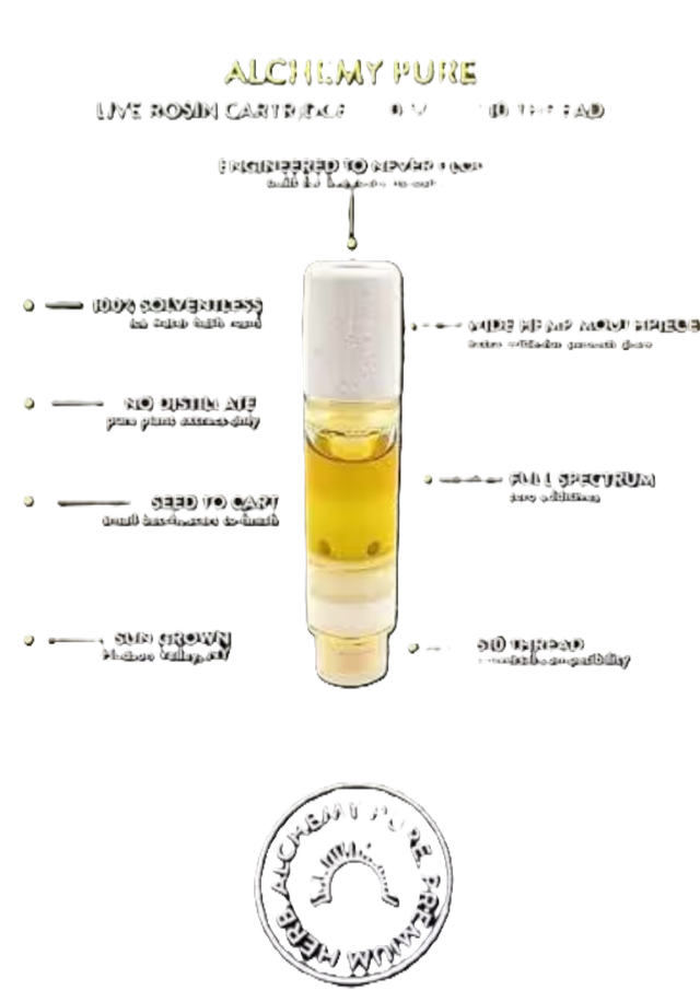 Key Lime Tart Live Rosin Cart Alchemy Pure