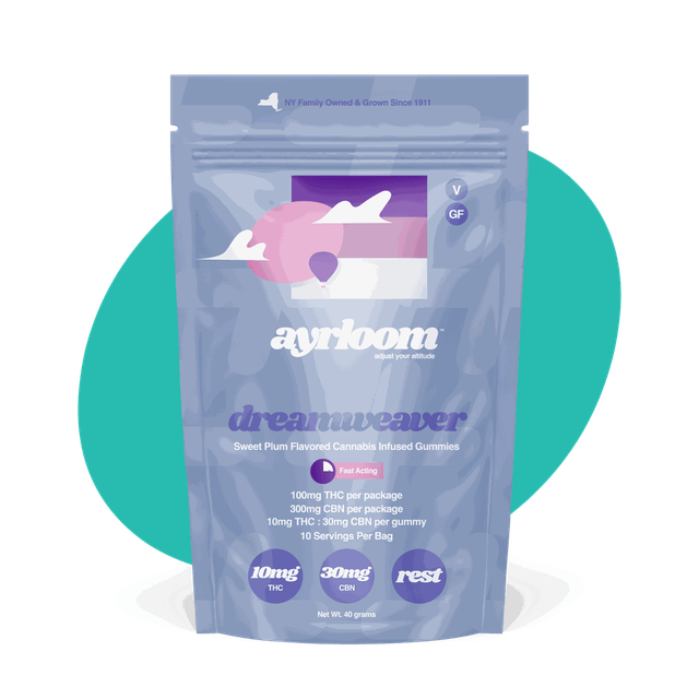 Sweet Plum "Dreamweaver" 1:3 THC:CBN | 100mg | 10ct | ayrloom