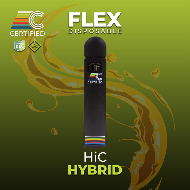 HIC Certified Cultivators