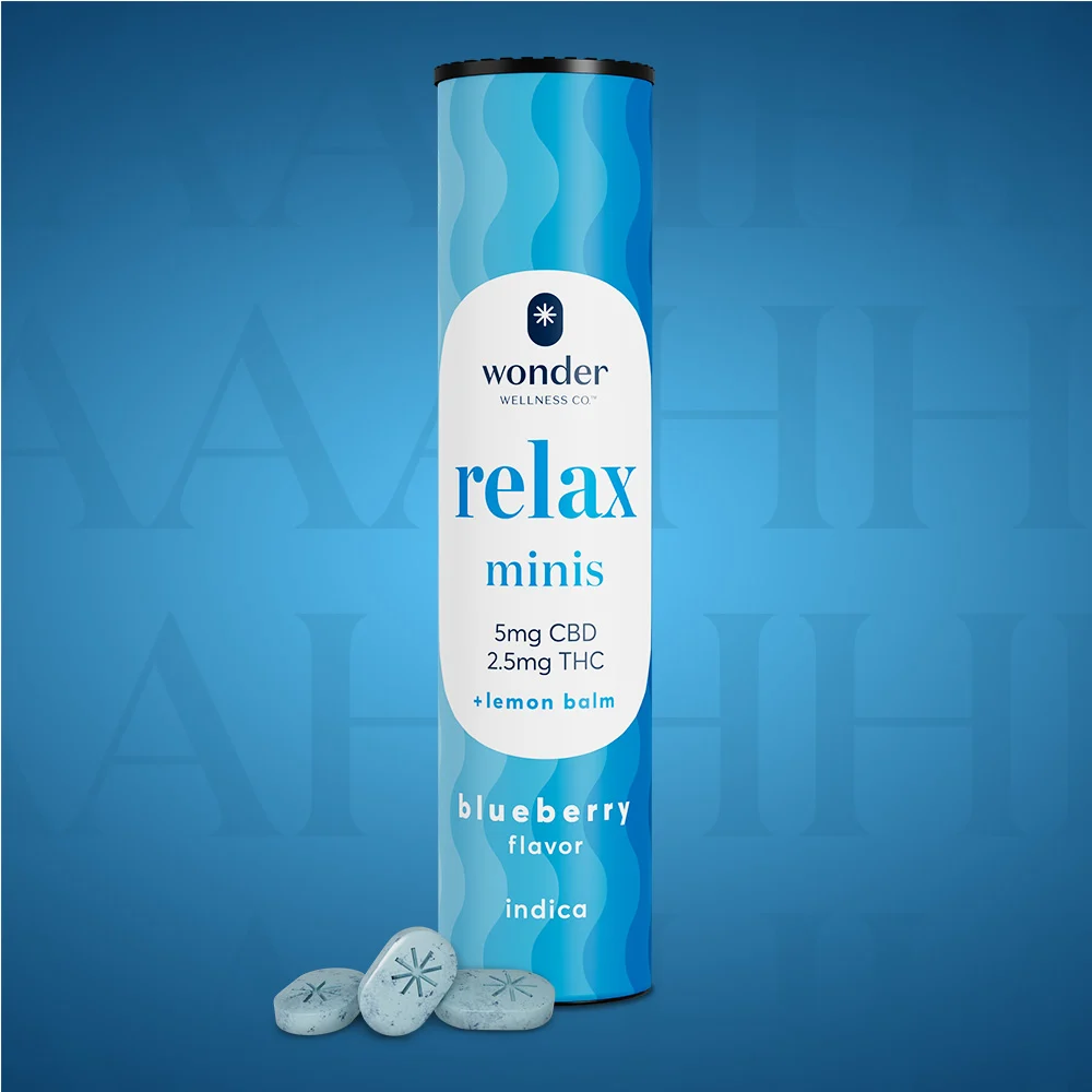 RELAX - (i) WONDER