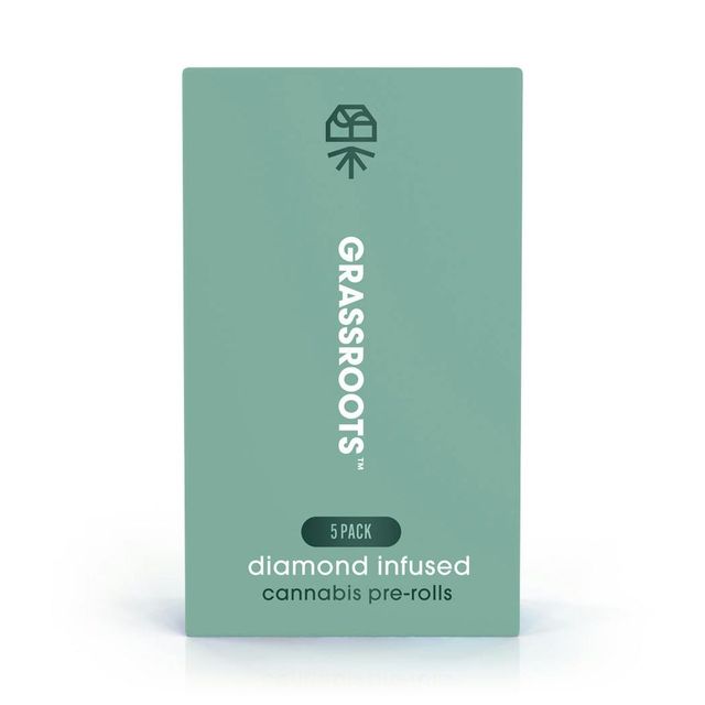 Durban Poison Grassroots