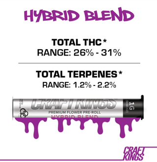 Hybrid Blend Craft Kings