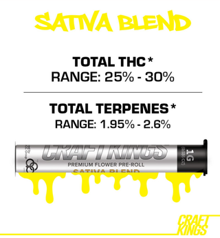 Sativa Blend Craft Kings