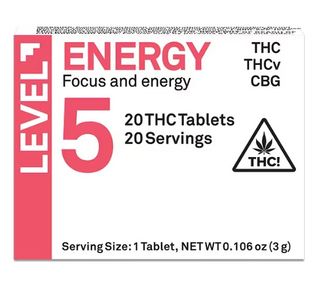 Energy - Focus And Energy Level