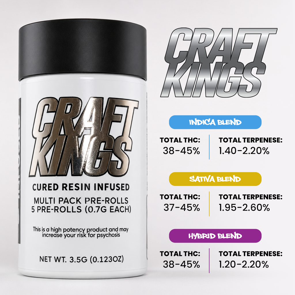 Sativa Blend