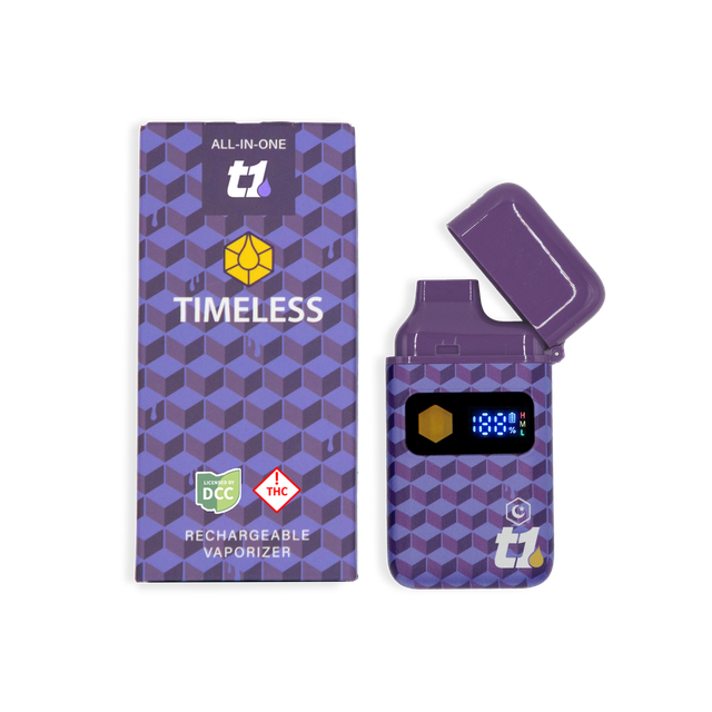 Watermelonz T1 Timeless