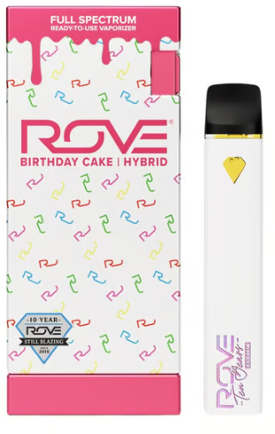 Birthday Cake Rove Birthday Cake Rove