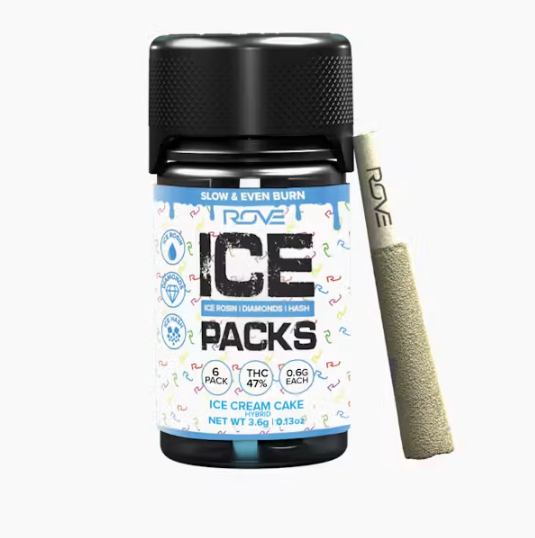 Ice Cream Cake | Ice Packs Rove