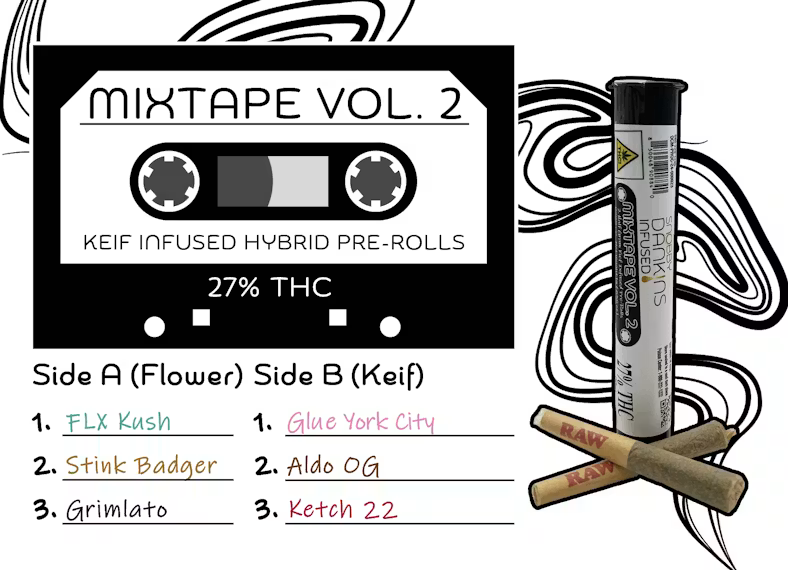 Mixtape Vol. 2