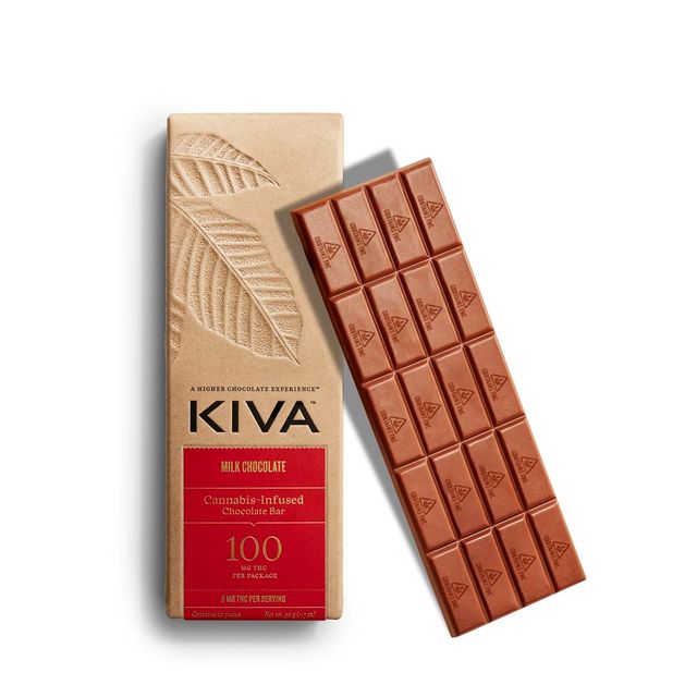 Milk Chocolate Kiva