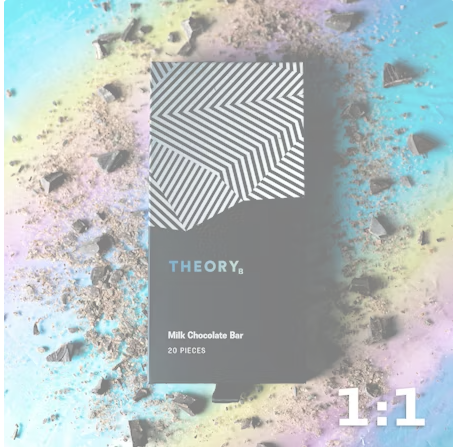 Milk Theoryb
