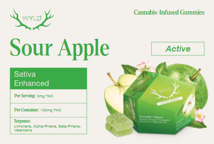 Sour Apple Gummies Wyld