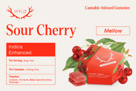 Sour Cherry Gummies Wyld