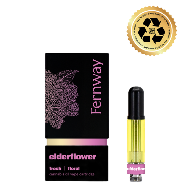 Elderflower Fernway