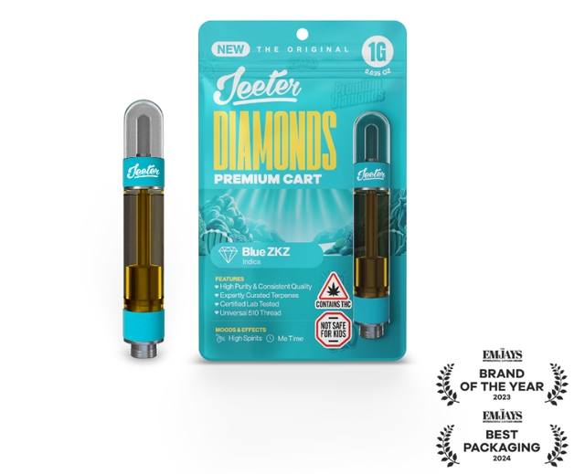 510 Blue ZKZ Concentrates Jeeter