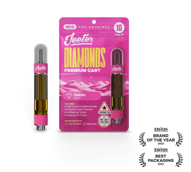 510 Pink Lemon Concentrates Jeeter