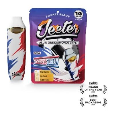 AIO Liquid Diamond Les Bleus Dream Jeeter