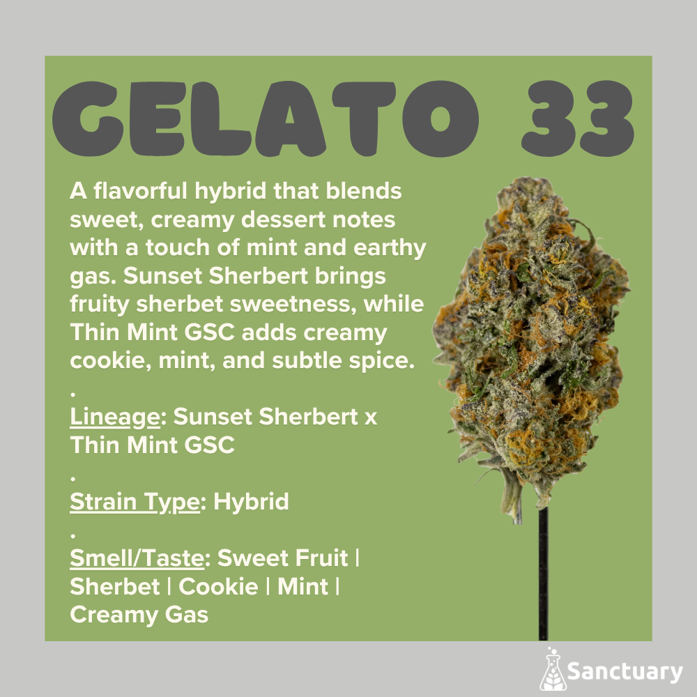 Gelato 33
