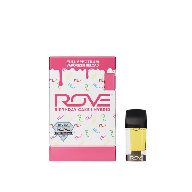 Birthday Cake | Reload Rove Birthday Cake | Reload Rove