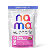 RSO Fresh Watermelon Nama Euphoria