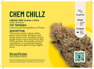 Chem Chillz | Botanist