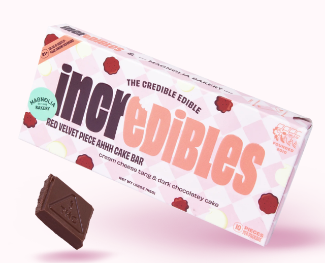 Red Velvet Cake Incredibles Red Velvet Cake Incredibles