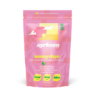 Sunny Days Pink Lemonade Ayrloom