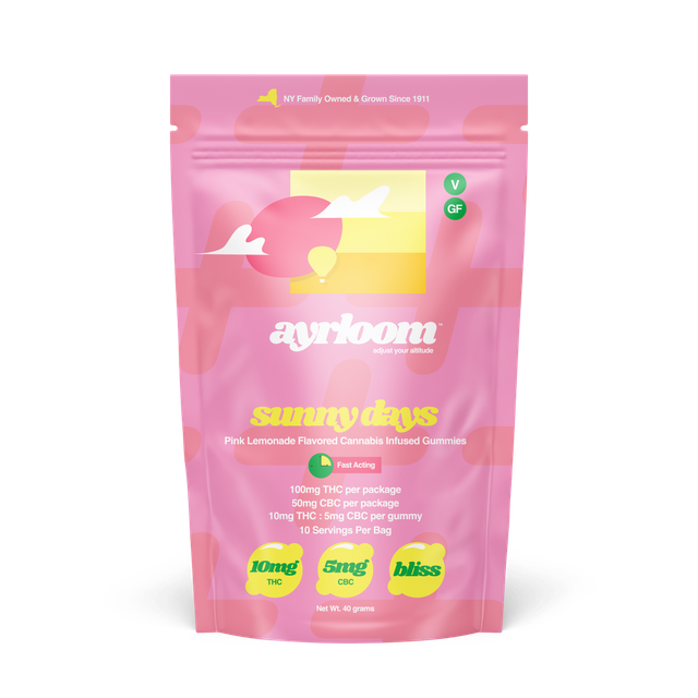 Sunny Days Pink Lemonade Ayrloom
