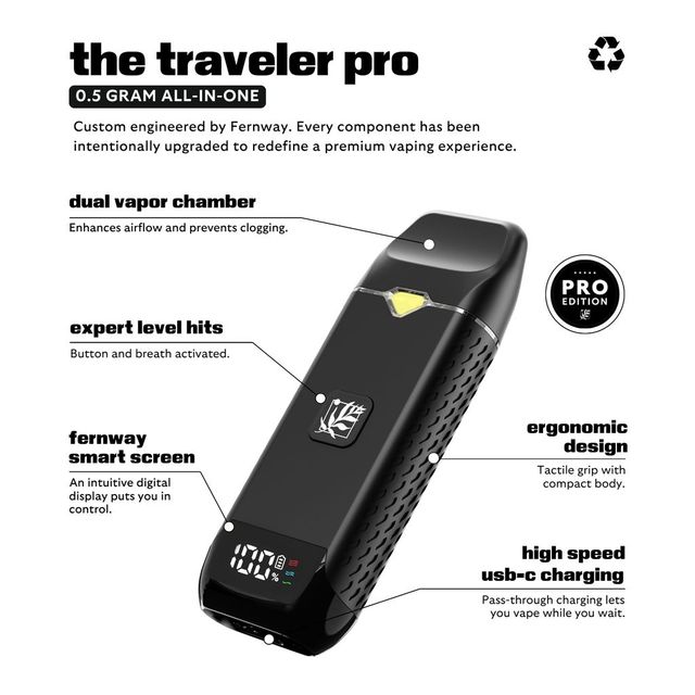 Mandarin Orange Traveler Aio Fernway