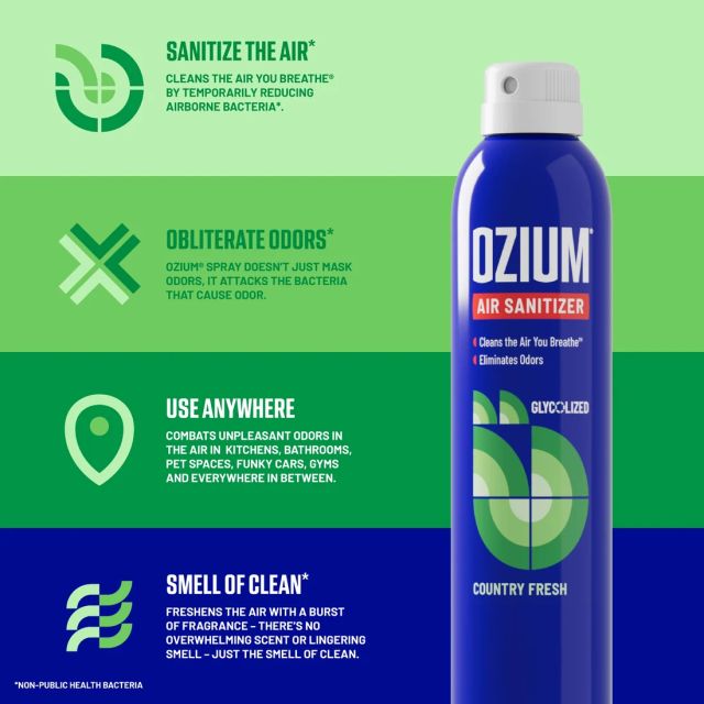 Air Sanitizer .8oz Ozium Air Sanitizer .8oz Ozium