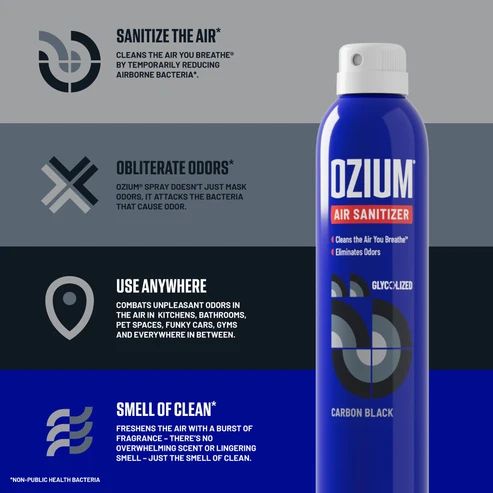 Air Sanitizer .8oz Ozium Air Sanitizer .8oz Ozium