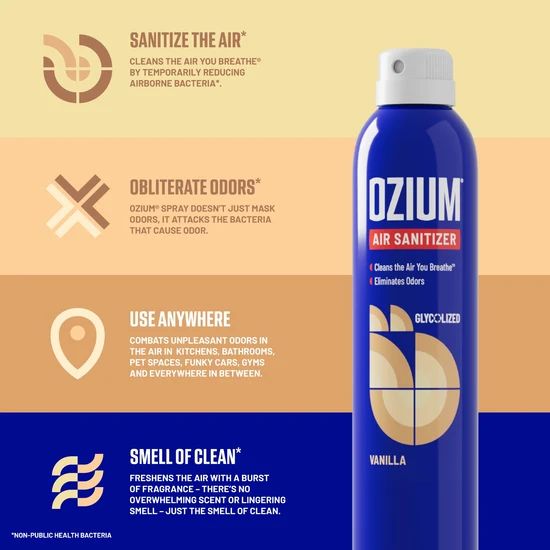 Air Sanitizer .8oz Ozium Air Sanitizer .8oz Ozium