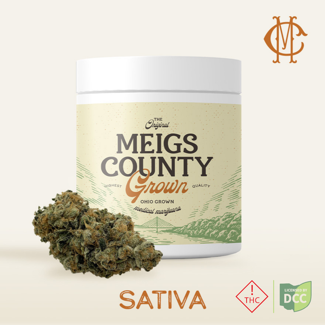 Animal Mints Meigs County