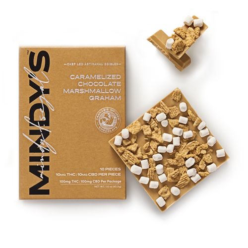 Caramelized Chocolate Marshmellow Graham 1:1 THC:CBD Mindy's