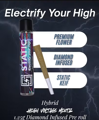 Cannabis Promo, Cannabis Sales, Cannabis Discounts, Cannabis on Sale, Static Prerolls 2 For 35 or 4 For 50! 3