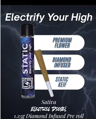 Cannabis Promo, Cannabis Sales, Cannabis Discounts, Cannabis on Sale, Static Prerolls 2 For 35 or 4 For 50! 2