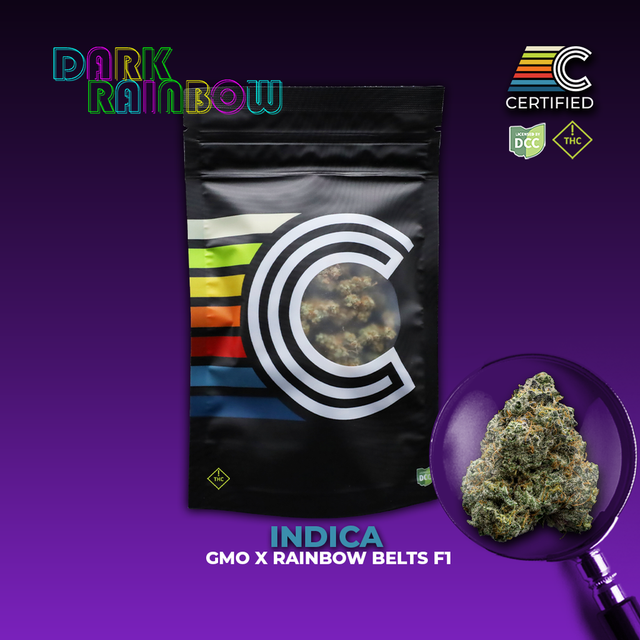 Dark Rainbow Certified Cultivators Dark Rainbow Certified Cultivators