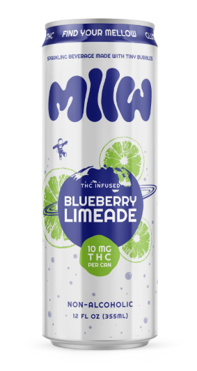 Blueberry Limeade