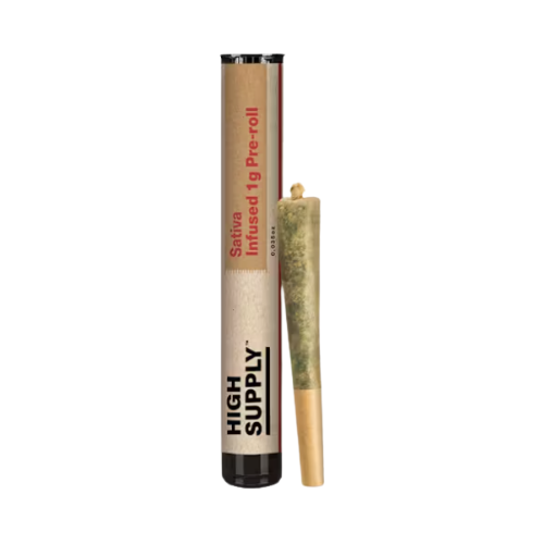 Pineapple Punch High Supply Pineapple Punch High Supply