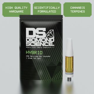 Cannabis Promo, Cannabis Sales, Cannabis Discounts, Cannabis on Sale, Diamond Science 20% Off 1